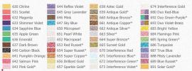 Afwerking Pigment Poeder Parelmoer I Brons Bruin - Polymeerklei - #588057