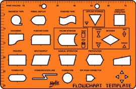 Gereedschap Boetseer Vormen Sjabloon - Polymeerklei, Boetseerklei - #82637